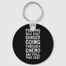 Recherche de chemo porteclés Survivant