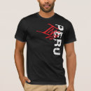 Recherche de inka vêtements Le pérou