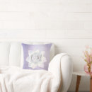 Recherche de lotus coussins Fleur de lotus