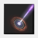 Zoek naar balken magneten Uitstralen