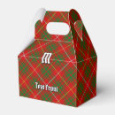 Recherche de tartan écossais ballotins Rouge