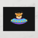 Recherche de univers cartes postales Drôle