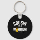 Recherche de gif porteclés Cancer