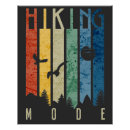 Recherche de extérieur posters Camping