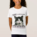 Recherche de felis Chat
