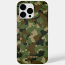 Recherche de military coques Camouflage