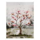 Recherche de arbre posters Aquarelle