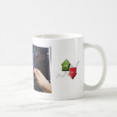 Recherche de forex tasses Café