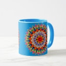 Recherche de char tasses Bleu