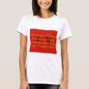 Recherche de proverbe chinois Sagesse