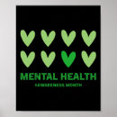Recherche de maladies posters Motivation