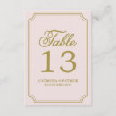 Zoek naar spel tafelkaarten Typografie