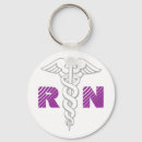 Recherche de symbole infirmière porteclés Médical