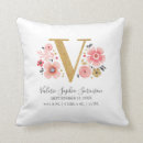 Recherche de lettre v coussins Rose