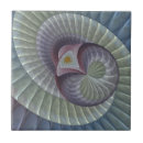 Recherche de sphères carreaux Moderne