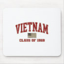 Recherche de vietnam électronique Chemise politique