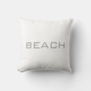 Recherche de rivage de plage Côte