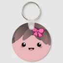 Recherche de happy face porteclés Mignon