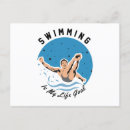 Recherche de h2o posters Piscine