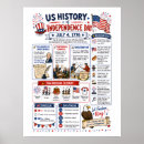 Recherche de histoire américaine posters Quatre juillet