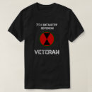 Recherche de division Vétéran