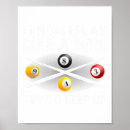 Recherche de boule de billard posters Sport