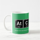 Recherche de trafic aérien tasses Air