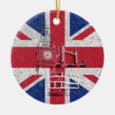 Recherche de drapeau anglais ornements grande bretagne