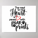 Recherche de pawprints posters Empreintes de pattes