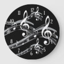 Recherche de professeur de musique art Mignon