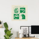 Recherche de hogwarts posters Crétin