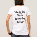 Recherche de myalgique tshirts Chronique