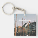 Zoek naar denemarken sleutelhangers Retro