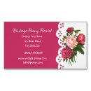 Recherche de shoppe magnets Vintage