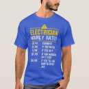 Recherche de electrician tshirts Commerçant