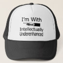 Recherche de droit casquettes Amusement