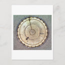 Recherche de baromètre cartes postales Cadrans