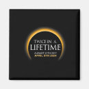 Zoek naar levensduur magneten Verduisteren