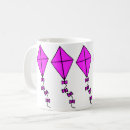 Recherche de kite tasses Muqueuse