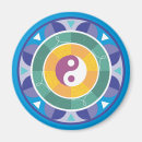 Recherche de yin et yang magnets Bouddhisme