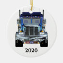 Recherche de semi camion ornements Camionnage