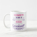 Recherche de anniversaire de 21 ans tasses Pour lui