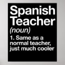 Recherche de professeur espagnol posters École