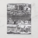 Recherche de fabrication cartes postales Industrie