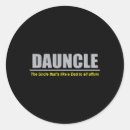 Recherche de associé autocollants Mots clés longtail