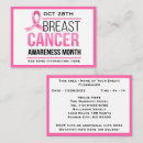 Recherche de cancer du sein cartes postales Sensibilisation au cancer