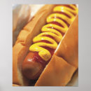 Recherche de hot dogs posters Moutarde