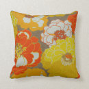 Zoek naar museum kussens Schilderij