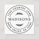 Recherche de botanique moderne cartes visite Carré