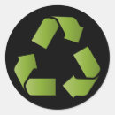 Zoek naar recyclen symbool stickers Pictogram